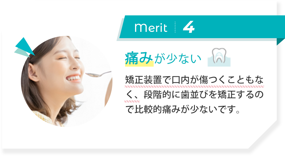 merit4:痛みが少ない 矯正装置で口内が傷つくこともなく、段階的に歯並びを矯正するので比較的痛みが少ないです。