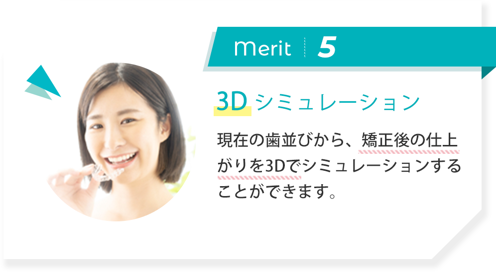 merit5:3Dシミュレーション 現在の歯並びから、矯正後の仕上がりを3Dでシミュレーションすることができます。