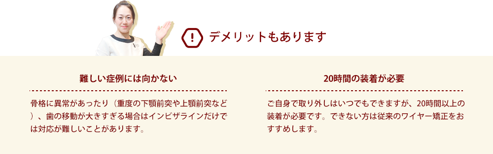 デメリットもあります /難しい症例には向かない 骨格に異常があったり（重度の下顎前突や上顎前突など）、歯の移動が大きすぎる場合はインビザラインだけでは対応が難しいことがあります。/20時間の装着が必要 ご自身で取り外しはいつでもできますが、20時間以上の装着が必要です。できない方は従来のワイヤー矯正をおすすめします。